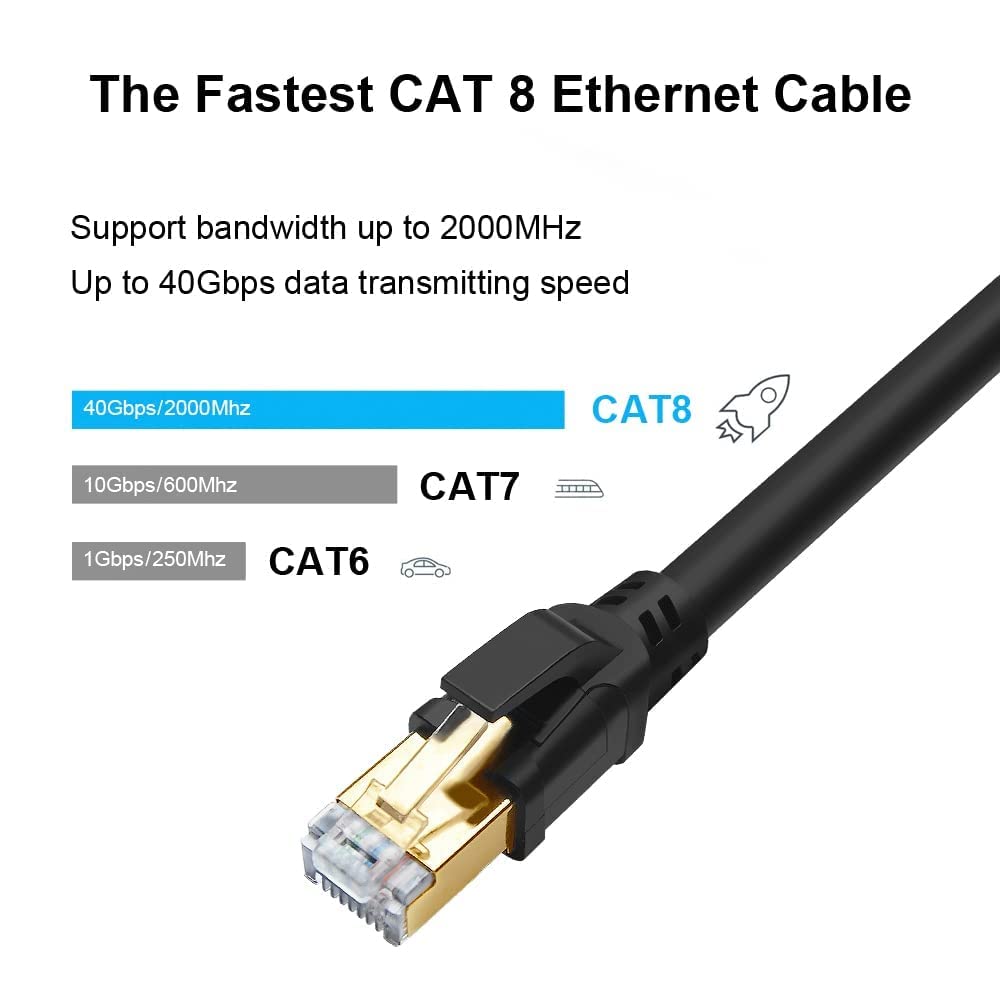 Yauhody CAT8 Ethernet Cable 33FT, High Speed 40Gbps 2000MHz 26AWG Internet Network LAN Cable with Gold Plated RJ45 Connector for Router, Modem, PC, Switches, Hub, Laptop, Gaming, Xbox (33ft/10m) Black