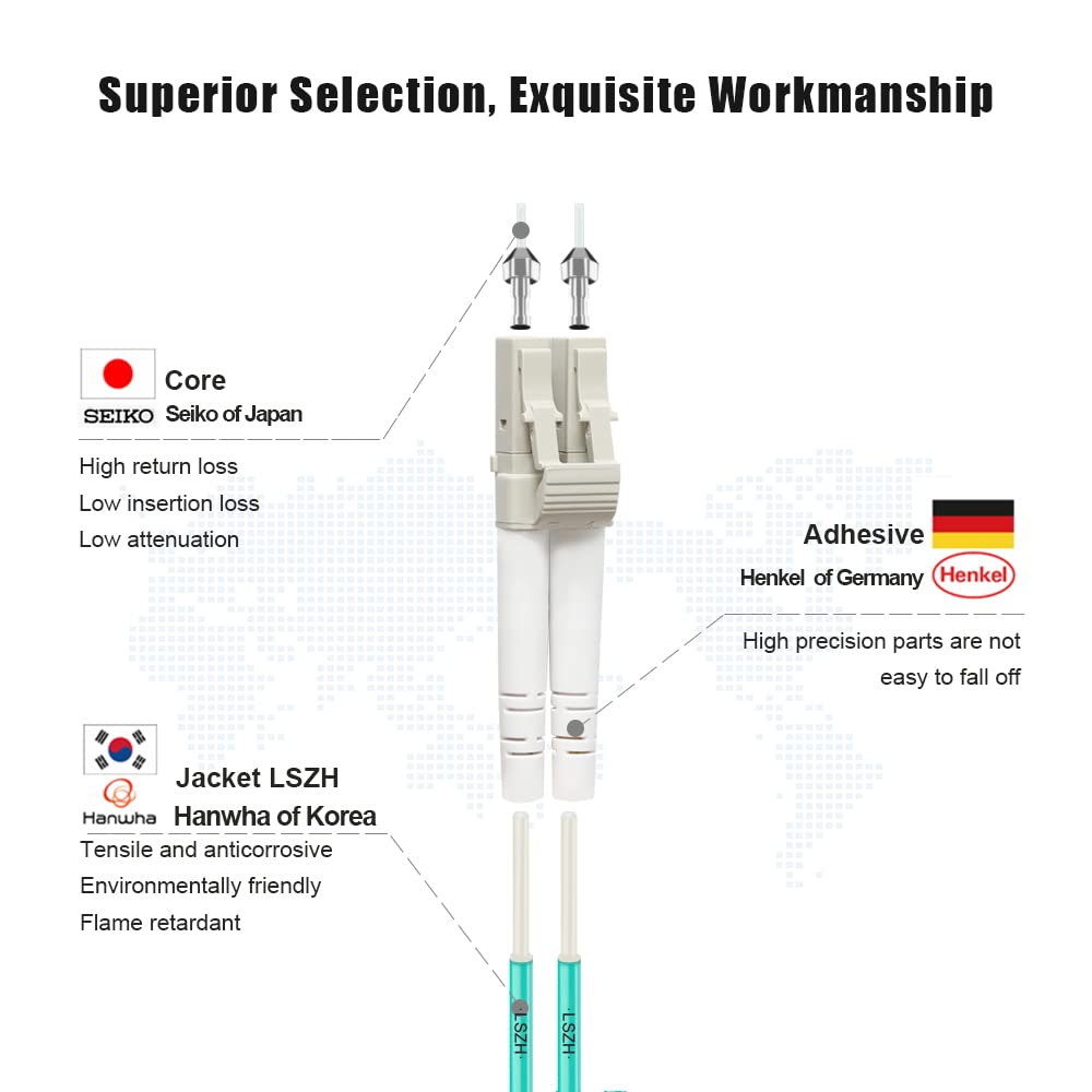 FLYPROFiber- OM4 Fiber LC to LC, 10M Multimode Fiber Optic Cable Cord LSZH Length Options: 0.2m-50m, 40GB/100GB Duplex 50/125um -10Meter(33ft)
