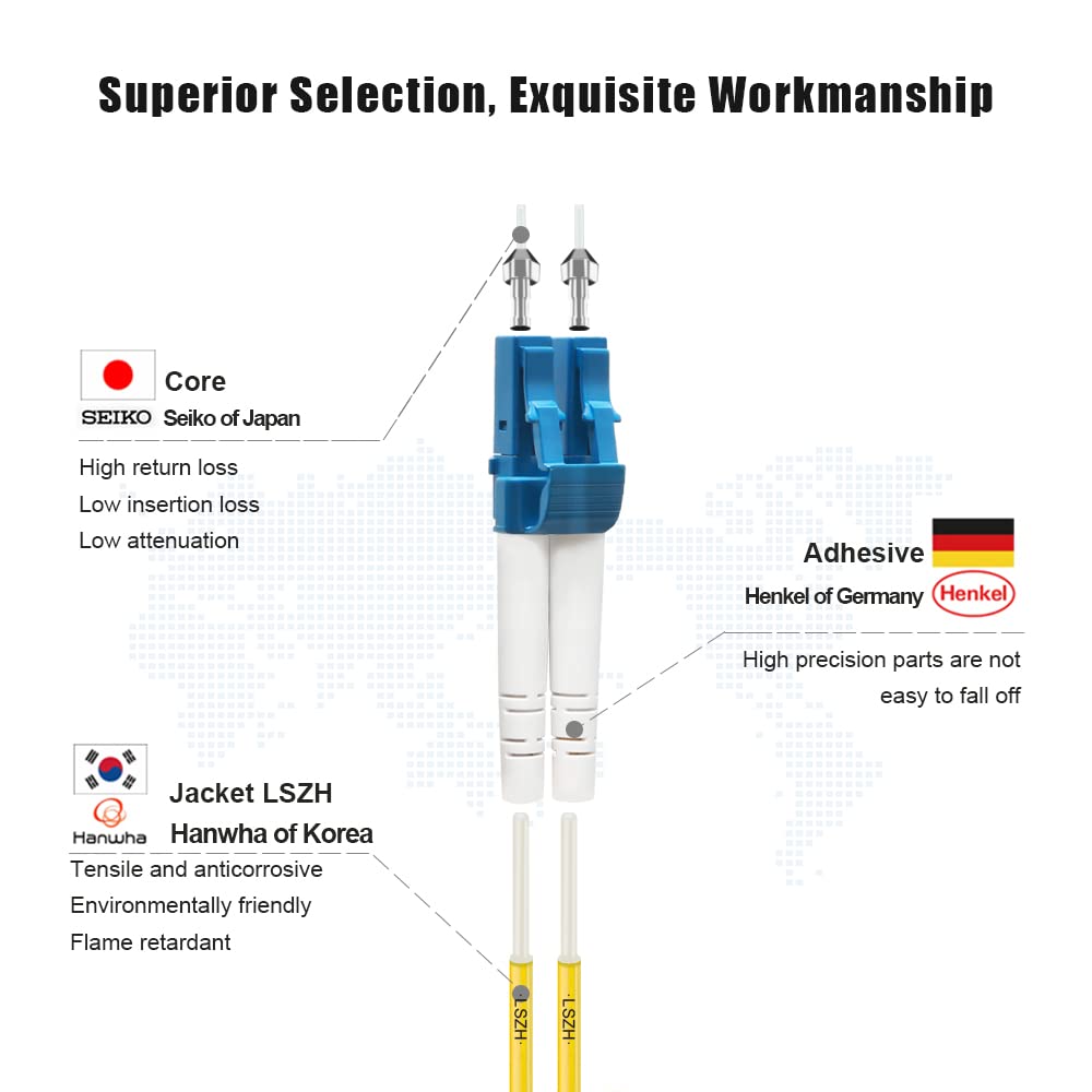 FLYPROFiber- 15M OS2 LC to LC Fiber Patch Cable | Length Options: 0.2m-100m, Single Mode Duplex 9/125um SMF Fiber Optic Cable Cord LSZH 15Meter(49ft)