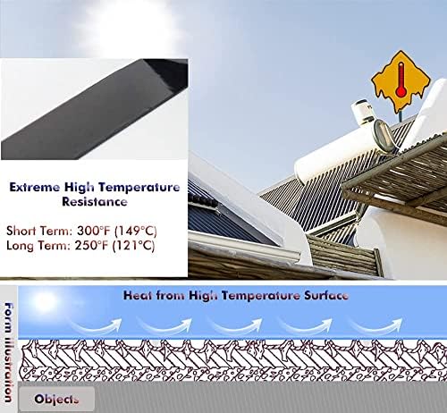 LLPT Double Sided Tape Heavy Duty Mounting Tape 16.5Ft x 2" Acrylic Foam 2 Sided Adhesive Tape Waterproof Strong Double Stick Tape Dual Sided Strip for Automotive Wall Home Office Decor