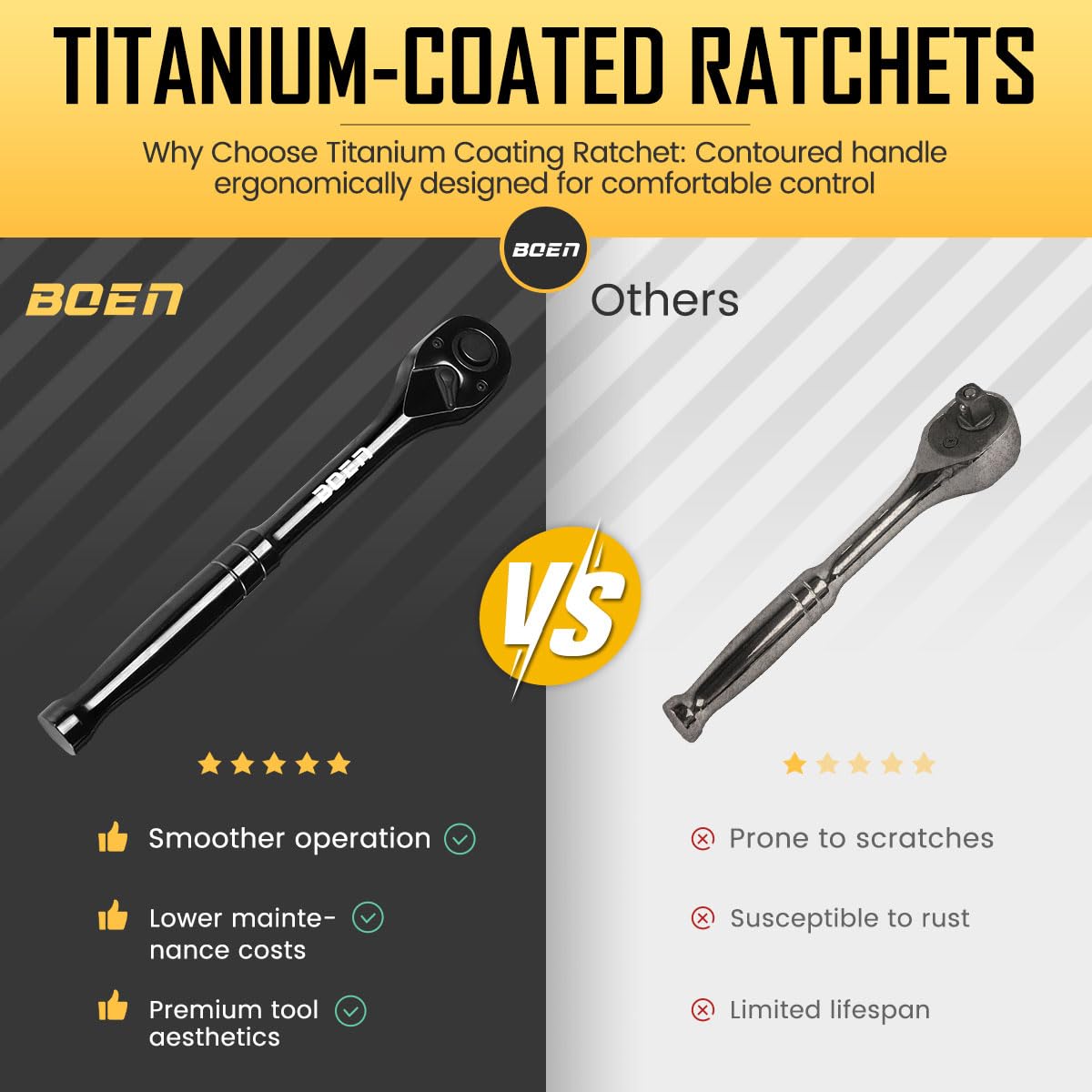 1/2-Inch Drive Ratchet Wrench, 72-Tooth Quick-Release Reversible Ratchet Wrench, Titanium Alloy Coating, High-Precision Durable Design