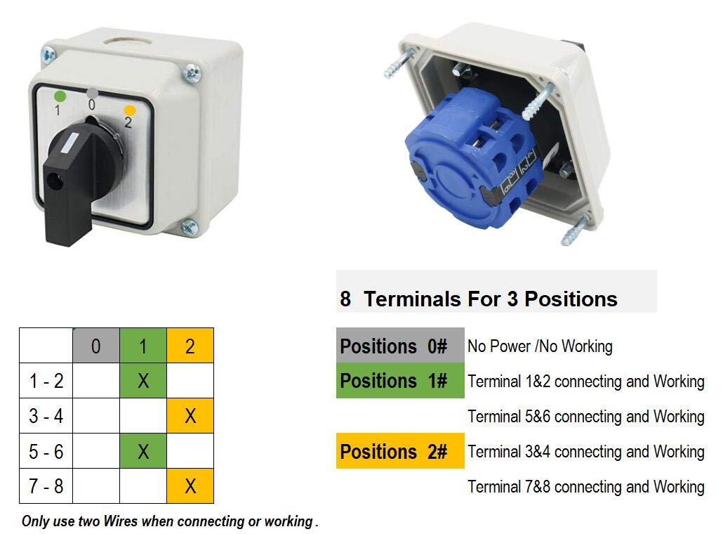 Baomain 20A Rotary Changeover Switch, 660V 3 Position 2 Phase, SZW26-20/D202.2D Cam Switch with Exterior Box (Wider Box)
