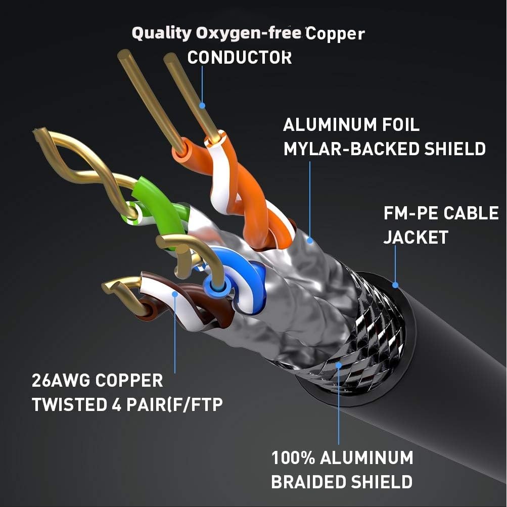 Cat8 Ethernet Cable 30ft (9.2 Meters), 30ft Ethernet Cable, Network Cable 30 ft, 40Gbps 2000Mhz RJ45 Cable, High Speed Cat 8 Ethernet Cord 30 feet, 30 ft LAN Cable for Router, Switch, Modem
