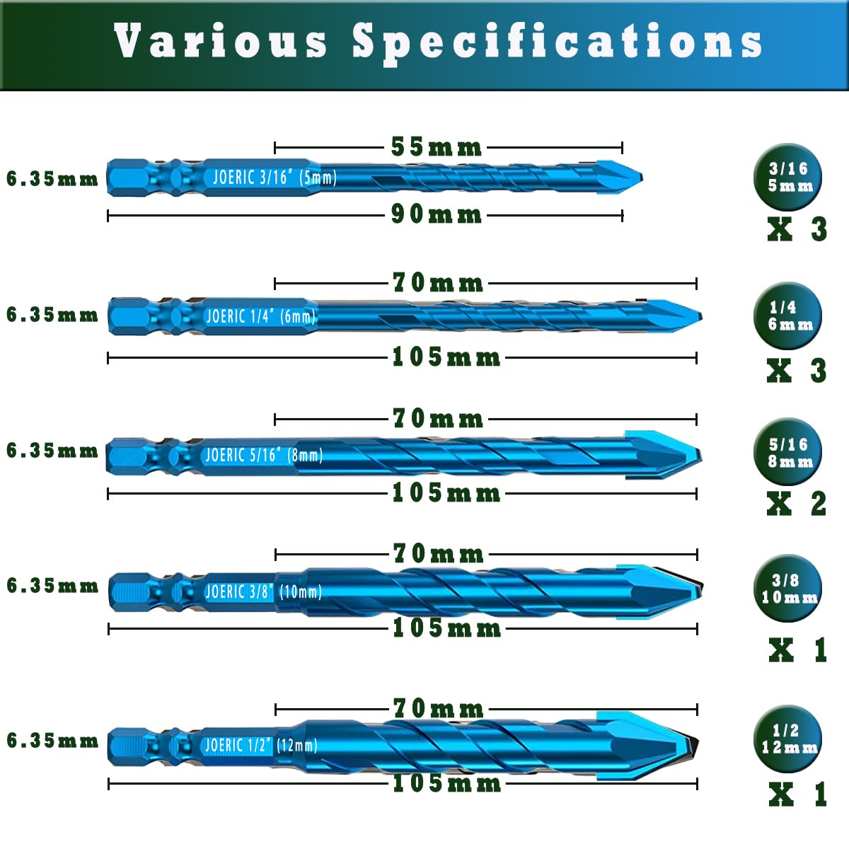 JOERIC 10pc 1/4”(6mm) Eccentric Drill Bit Set, Masonry Drill Bit Sets Concrete Drill Bit for Tile,Glass,Brick,Plastic,Cement,Wood with Storage Case (Blue).
