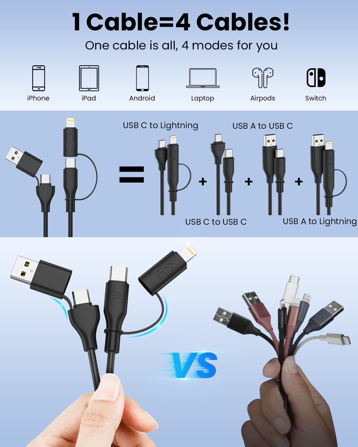 2-Pack Coiled USB Cable, USB to USB C and Lightn-ing Cable 4-in-1, Car Carplay Cable, Fast Charging Cord for iPhone 17 16 15 14 13 12, iPad, MacBook, Galaxy, Note & More - 4ft/Black