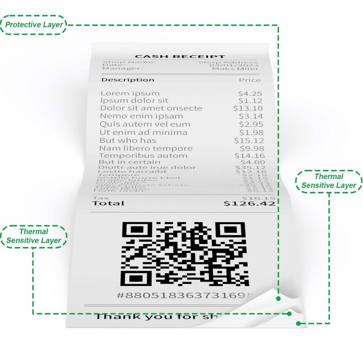 2 1/4" x 50' Thermal Paper, 2.25 x 50 ft Receipt Paper Rolls, POS Cash Register Point of Sale Credit Card Paper, Premium Thermal Printer Paper (50 Rolls)