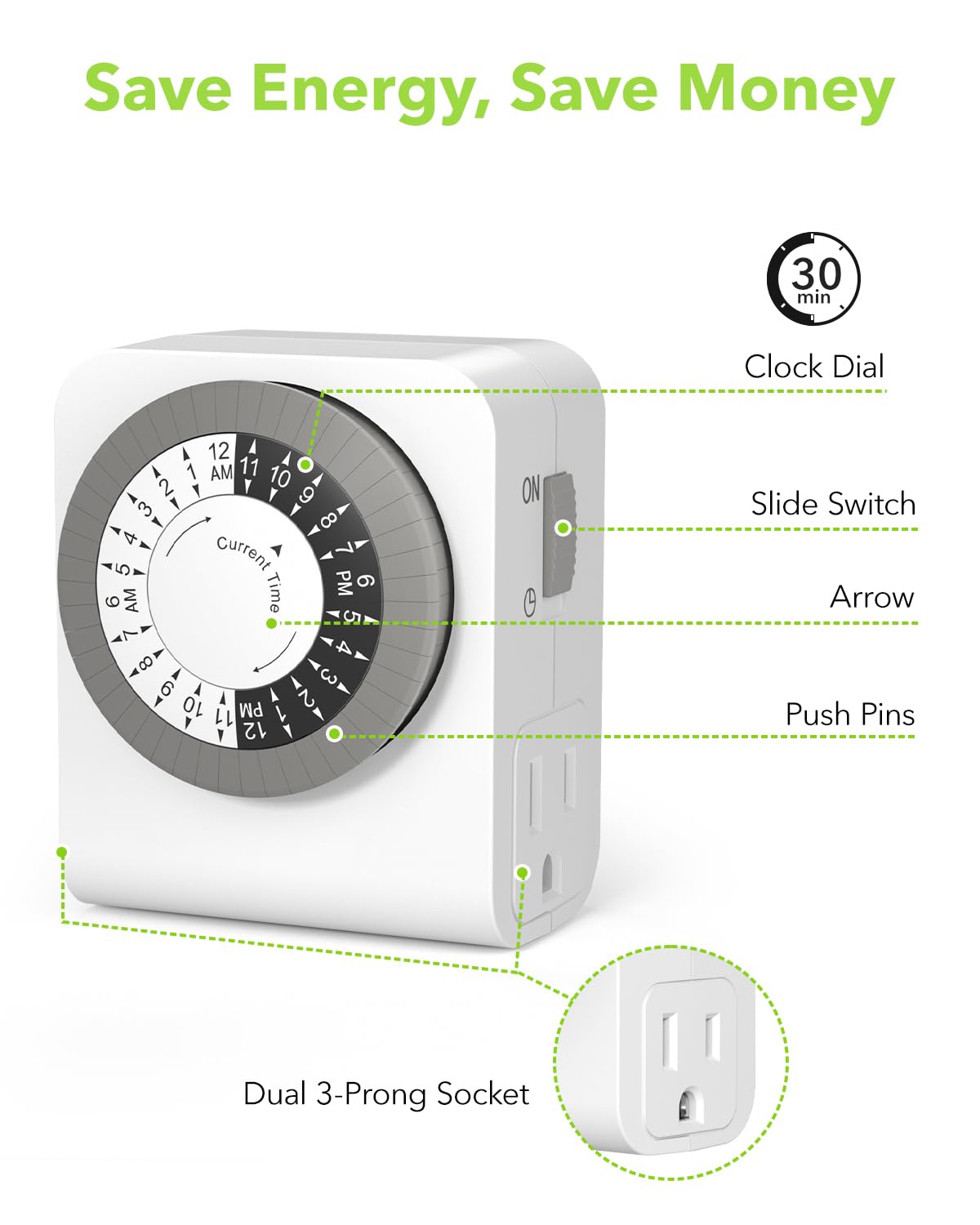 BN-LINK Indoor Dual Outlet Timers, Heavy-Duty Mechanical, 24-Hour, 3-Prong Design with 30-Minute Intervals for Lamps, Indoor Lighting, and Christmas Lights, White, 15A, 1875W, 2 Pack
