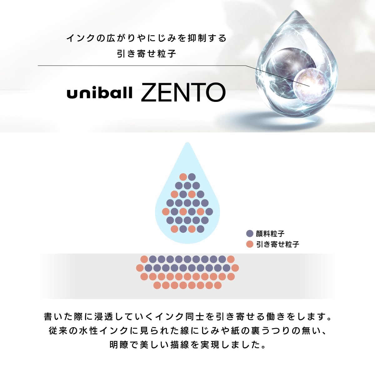 三菱鉛筆 uniball ZENTO Flow Model Rollerball Pen, Anodized Aluminum Grip, Fine 0.5mm, Water-Based Black Ink, Ultra-Smooth with Reduced Friction, Jade, UBNZF05.7