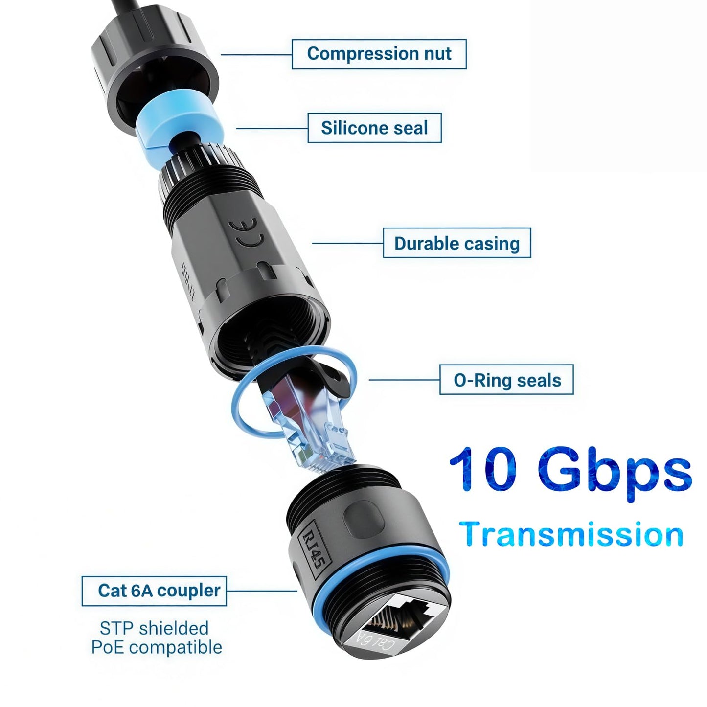 Elfcam - RJ45 Cat6A Coupler – IP68 Waterproof Shielded Ethernet Inline Adapter, 10 Gbps Pass-Through, Tool-Free Plug & Play for Starlink Gen3/Mini & Outdoor Network Extension, 1 Pack