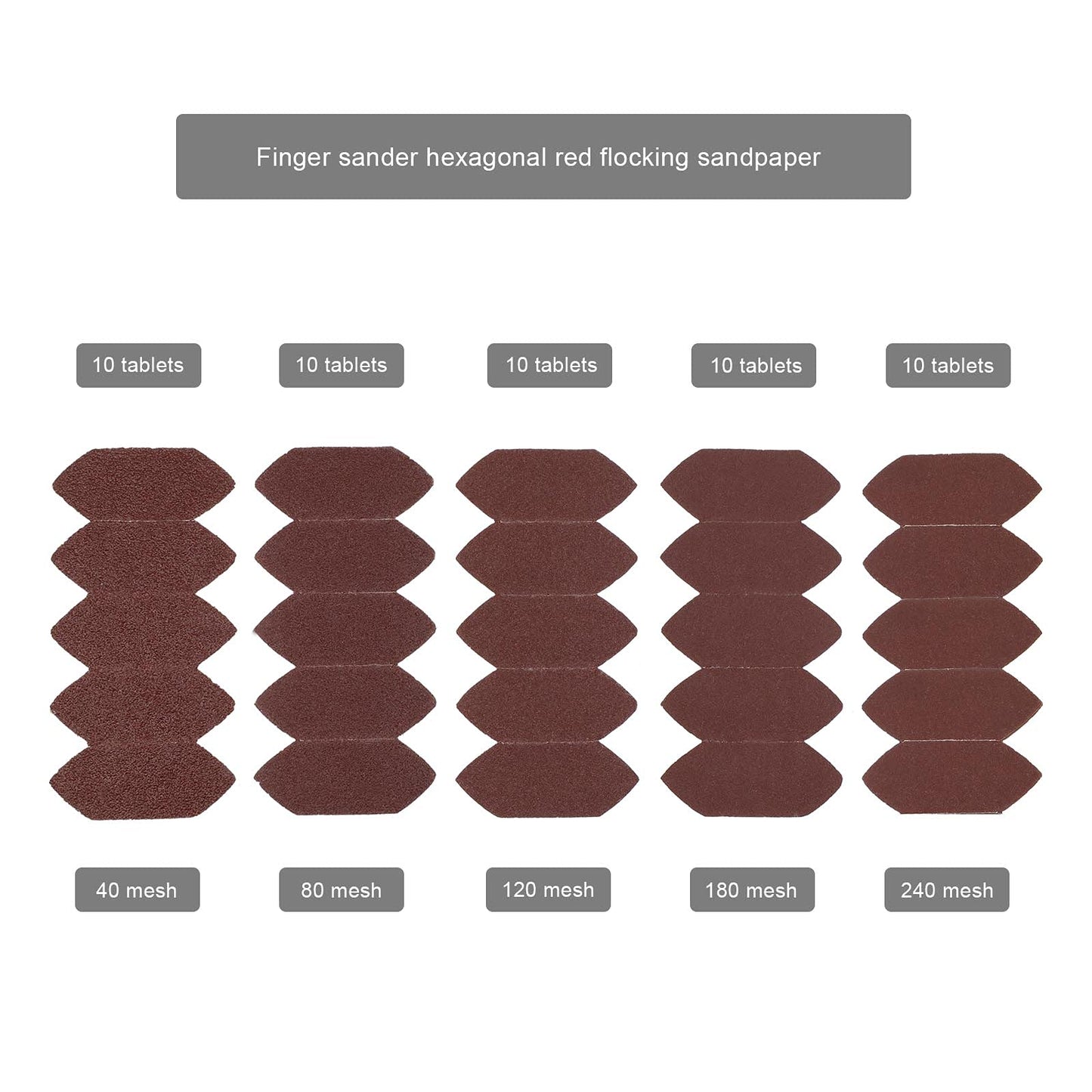 Create idea 5ox Mouse Sanding Sheets P40 P80 P120 P180 P240 Alminum Oxide Red 145x39mm Compatible with BLACK & DECKER KA260GTK Mouse Finger Sander