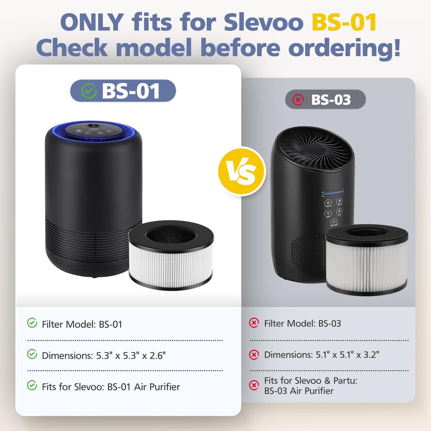 2 Pack BS-01 Filter Compatible with Slevoo BS-01 Air Purifiers, 3-in-1 Replacement Filter (NOT FOR Slevoo & Partu BS-03 Model)