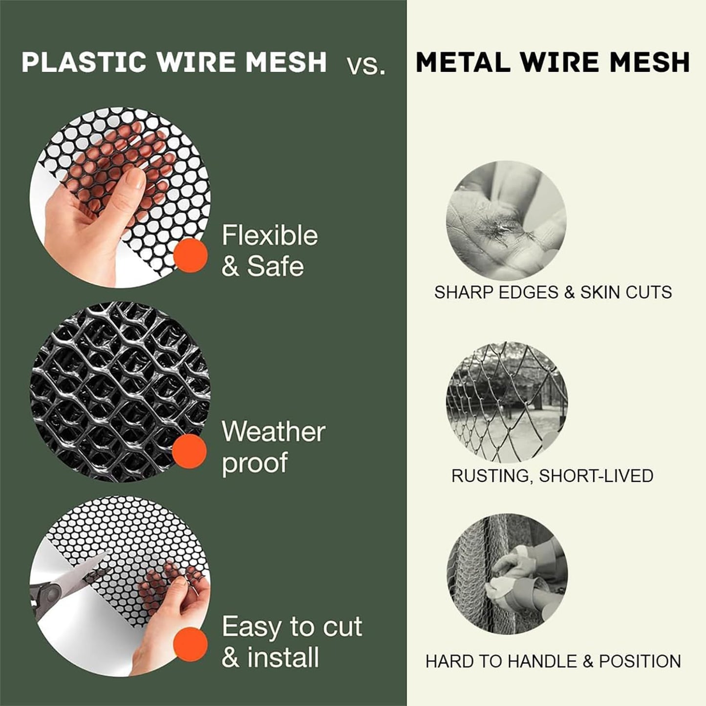 Plastic Chicken Wire Mesh Fence Roll - BEFYUS 15.7IN x 16.4FT Garden Fencing Animal Barrier with Zip Tie,Temporary Use Poultry Wires Netting for Pet,Dogs,Deer Rabbit (Black)