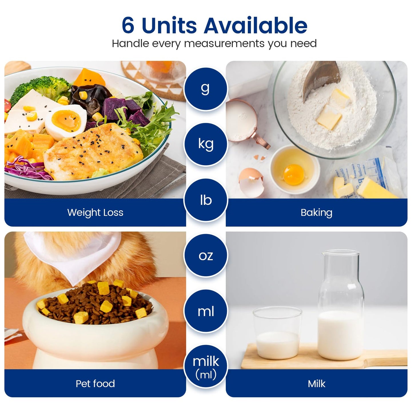 【Rechargeable & 33lb 】 Digital Kitchen Scale, USB C Electronic Kitchen Scale, 15 kg, High Precision 1 g/0.1 oz Food Scale, Professional with Hard Function, Batteries Included