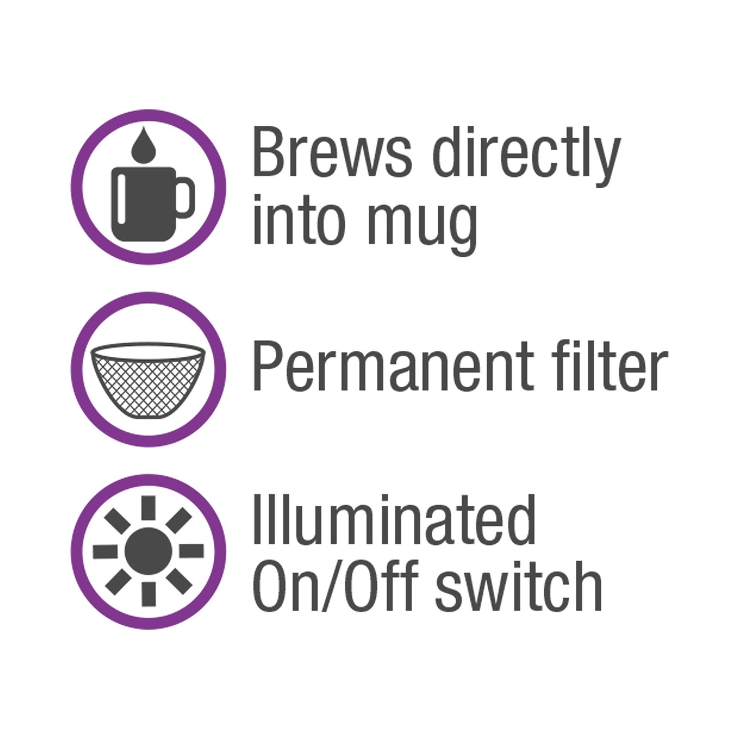 Salton 1 Cup Mini Single Serve Coffee Maker with Reusable Mesh Filter, With Bonus Ceramic Mug for Home or Office, Compact 10 Oz, Black (FC1205)