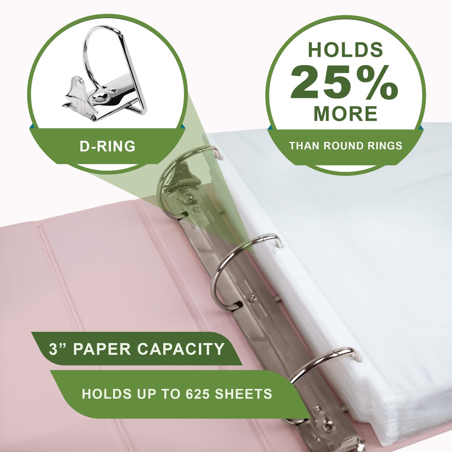 Samsill Plant-Based 3 Inch Durable D-Ring, Made in USA, View Binder, Eco-Friendly, USDA Certified Biobased, 2 Pack, Rose