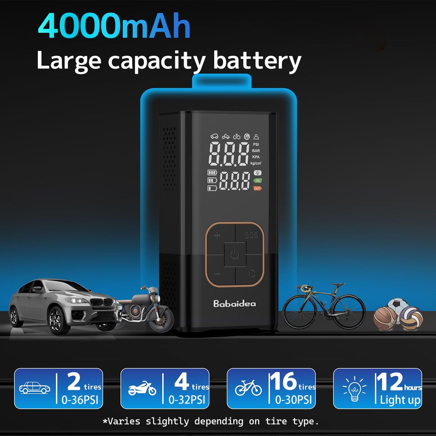 150PSI Tire Inflator Portable,Rechargeable Cordless Mini Air Compressor with Battery,Digital Pressure Gauge Auto Shut Off,LED Light Emergency Pump for Car Motorcycle Bike Tires Balls,DC,2.6*1.9*5.3"