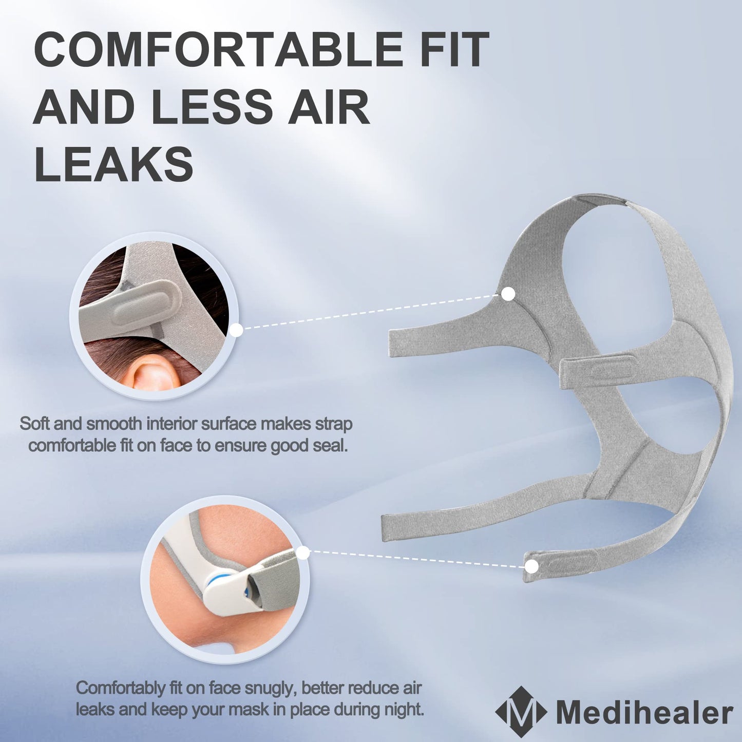 2PCS Headgears Compatible with Resmed Airfit N20, Headgear with Clips for Airfit N20, Including 2PCS Straps and 4PCS Clips,Great Value Supplies by Medihealer