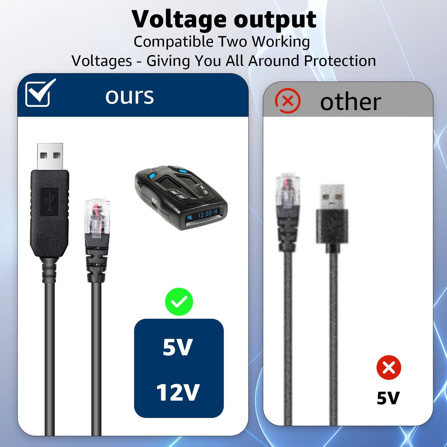 Hodeoo USB to RJ11 Radar Detector Power Cable,DC5V-12V Power Cable Replacement for Escort, Uniden, Radenso XP, Beltronics & Whistler Radar Detectors (13FT Length)