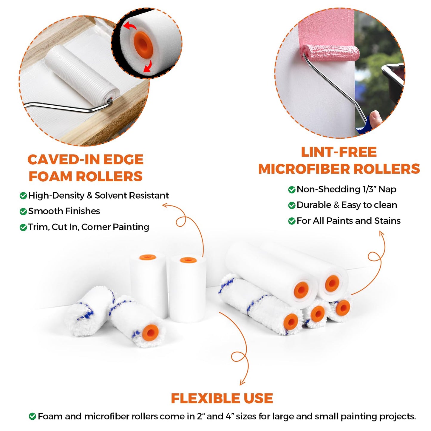 20pcs Small Paint Roller Kit, PinStone 4 inch 2 inch Paint Roller Brush Kit with Foam, Microfiber Covers & Heavy-Duty Paint Tray, Mini Rollers for Painting Walls, Cabinet, Touch-ups Supplies