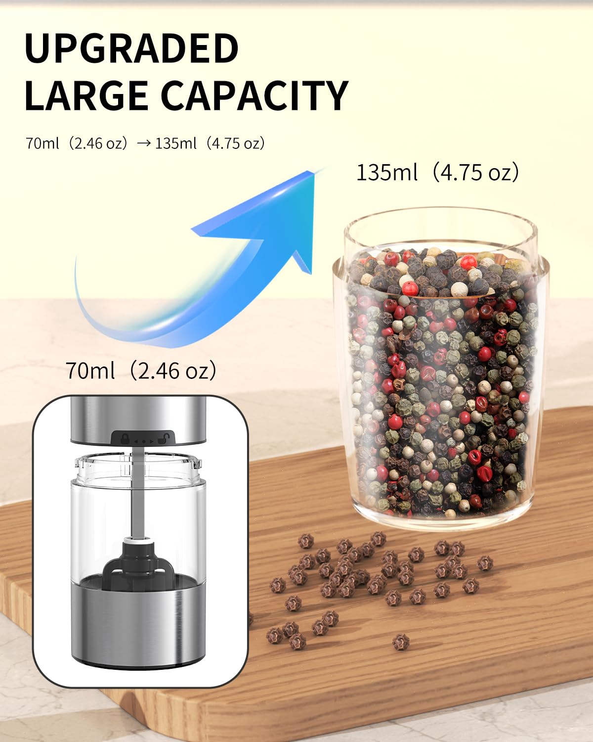 CIRCLE JOY Electric Pepper Grinder Rechargeable Gravity Sensor Pepper Mill with Adjustable Coarseness, Led Light, Upgraded Large Capacity Spice Ginder for Home Restaurant