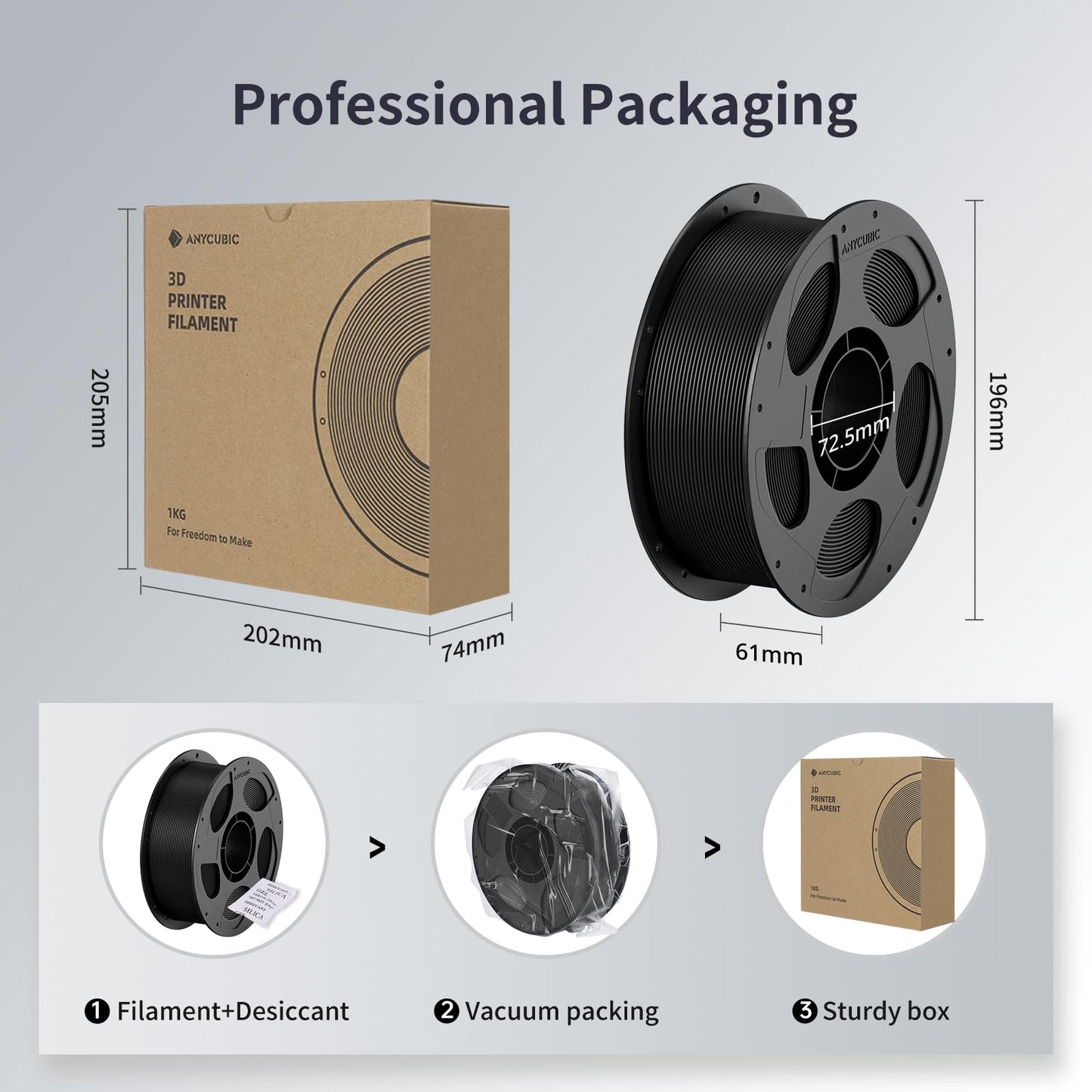 ANYCUBIC PLA 3D Printer Filament, Intelligent Identification 3D Printing PLA Filament 1.75mm Dimensional Accuracy +/- 0.02mm, 1KG Spool (2.2 lbs),Black