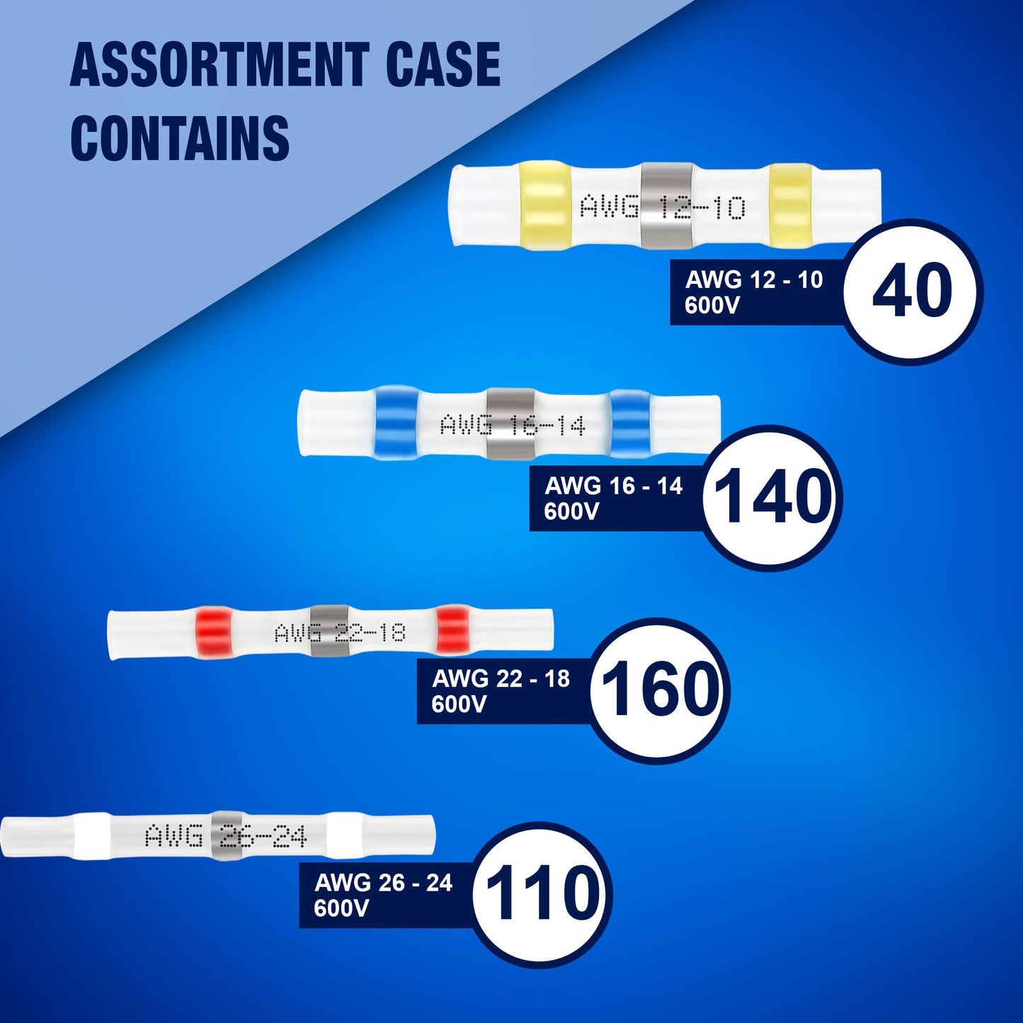 New Age America® 450pcs KableSeal™ Solder Seal Wire Connector Kit | AWG 26-10 | Marine Grade & IP67 Water Proof | Color Coded | Self Soldering Wire Terminals | Wire Terminals | w/Case | UL Certified