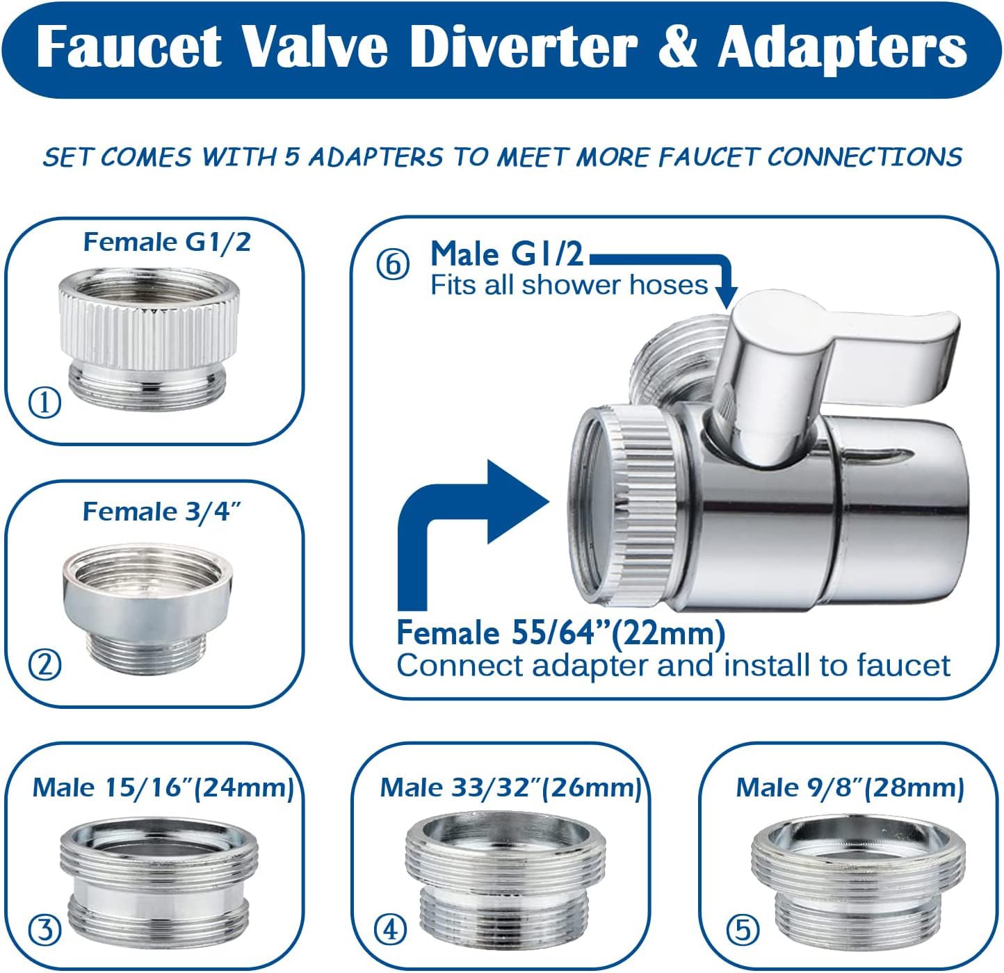 Sink Faucet Hose Sprayer Attachment with 5 Adapters - Dual Function Handheld Bidet - for Feminine Hygiene, Baby Diaper Cleaning & Pet Bathing