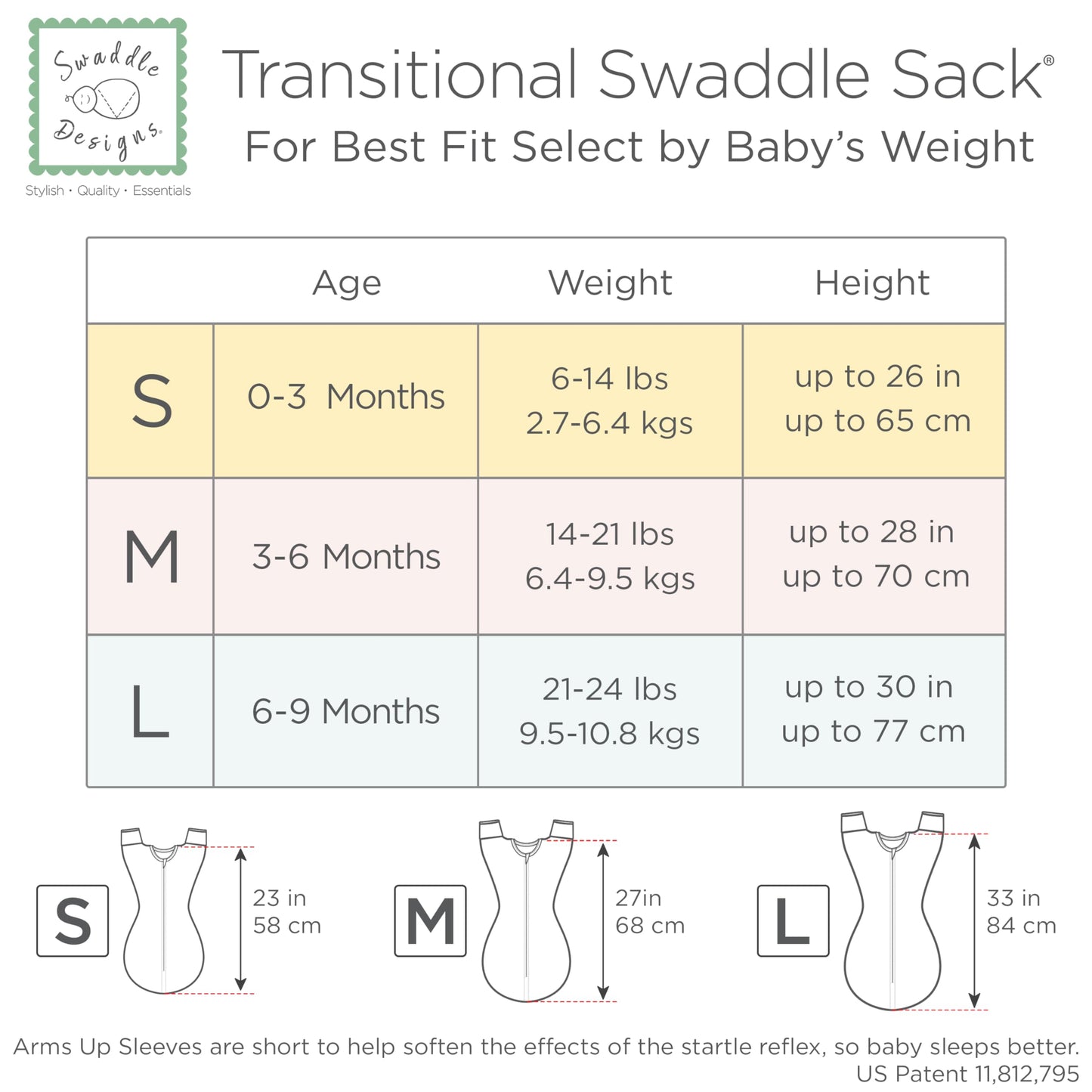 SwaddleDesigns Transitional Swaddle Sack, Arms Up Half-Length Sleeves & Mitten Cuffs, Swaddle for Newborn Transition to Baby Sleep Sack Wearable Blanket, 3-6 Month, 14-21 lb, Heathered Peach Blush