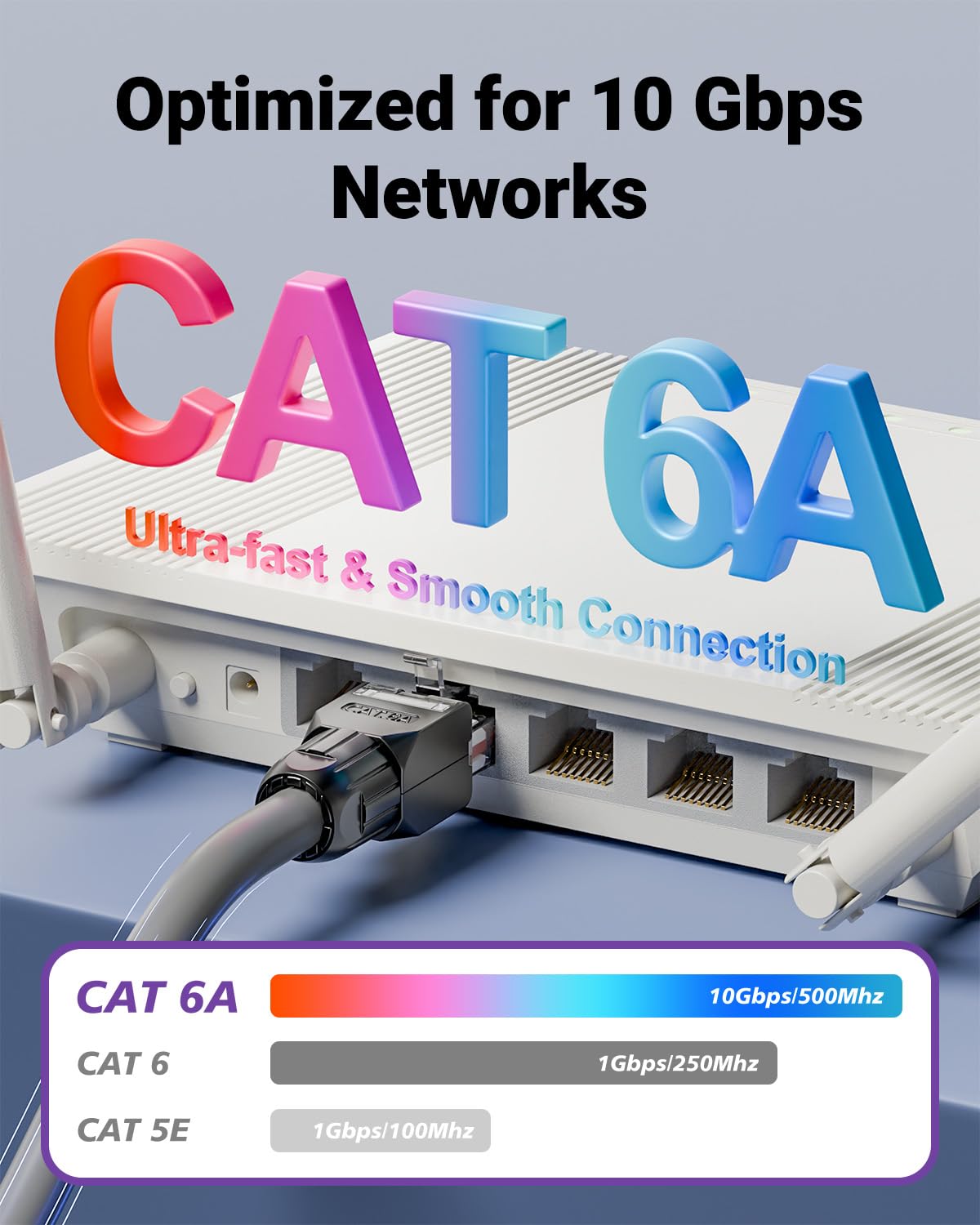 VCELINK CAT6A Tool-Free RJ45 Connector, 10 Gbps, UTP No-Crimp Compact Reusable Plug for Field Termination for 23-26 AWG Ethernet Cables, Black, 6-Pack