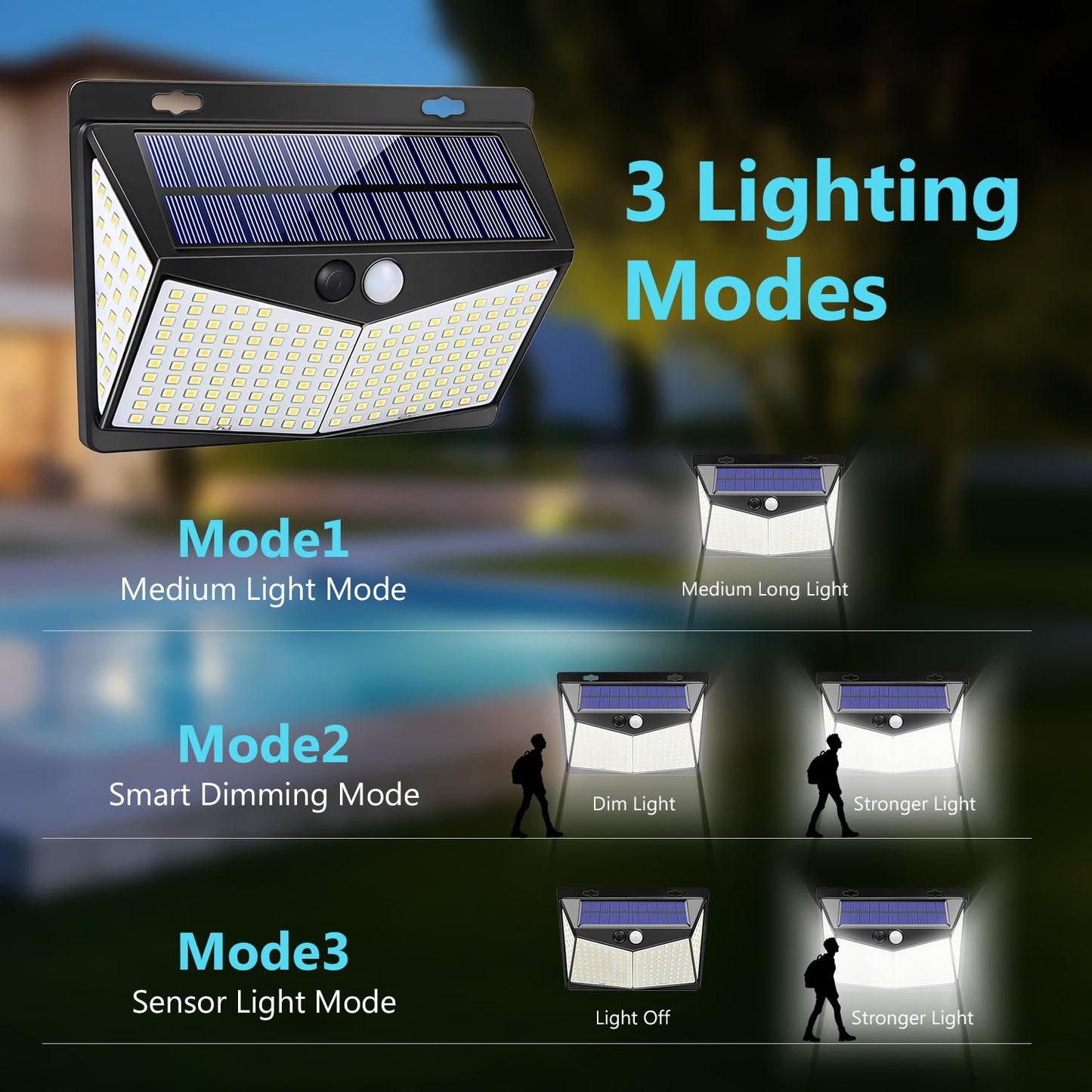 DISGIAN Solar Lights Outdoor, 208 LED Solar Motion Sensor Light with 3 Modes &270° Wide Angle,IP65 Waterproof, Solar Security Lights for Yard Pathway Porch Garage,Cool White(1 Pack)