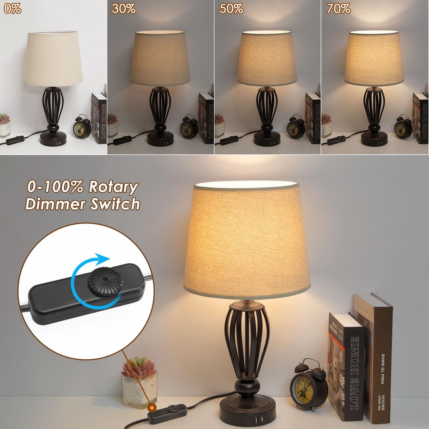 Inline Switch 2 Pack, Full Range Rotary Dimmer, Black Cord Switch Replacement for Table and Floor Lamps, Pendant Lights, Works With Dimmable LED, Incandescent, Halogen Bulbs