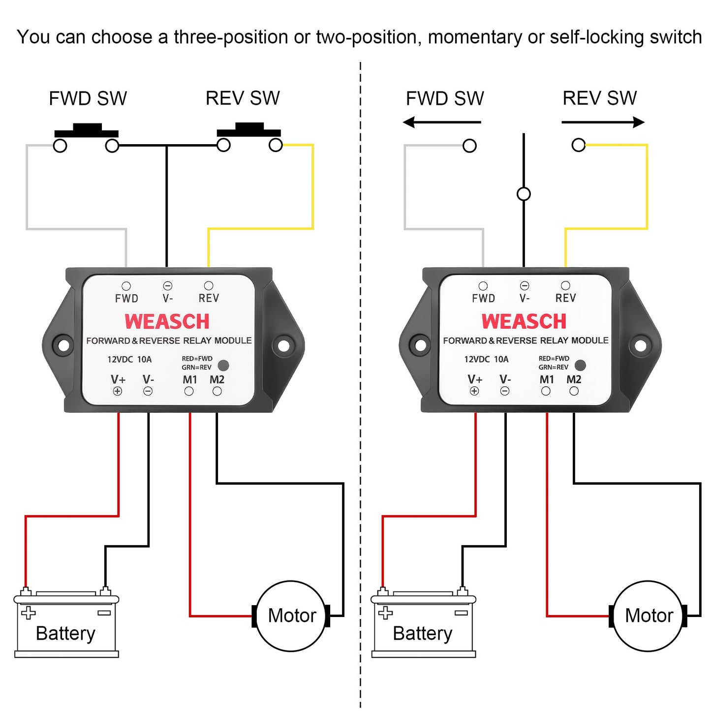 Weasch Forward and Reverse Relay Module, 12V 10A Pre-Wired with LED Light, for Motor/Linear Actuator, Reversing Relay Module