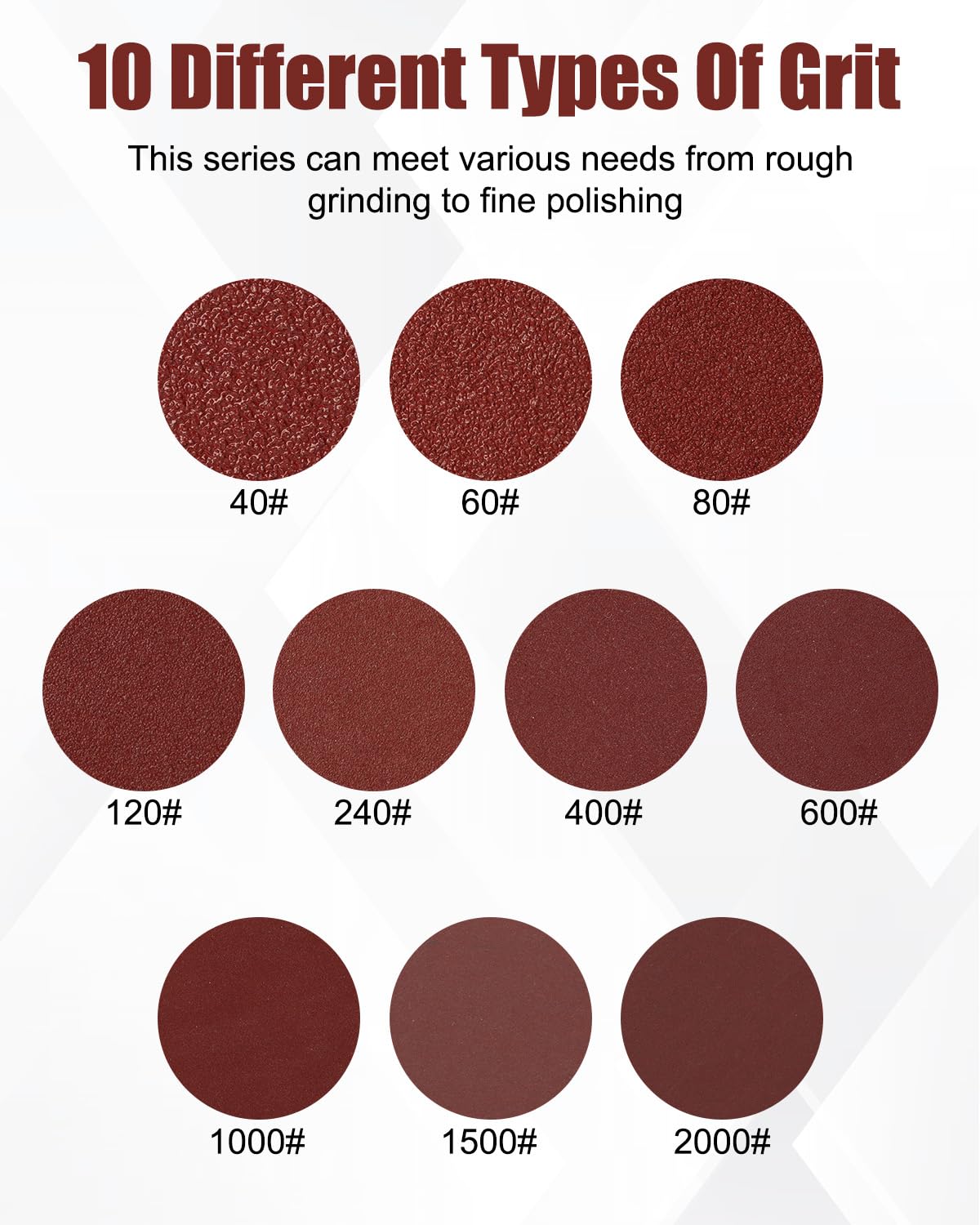 Mixiflor 200 Pcs 5 Inch Sanding Discs with 8 Holes Hook and Loop, 40/60/80/120/240/400/600/1000/1500/2000 Assorted Grits Round Sandingpaper, Red Sand Paper for Random Orbital Sander