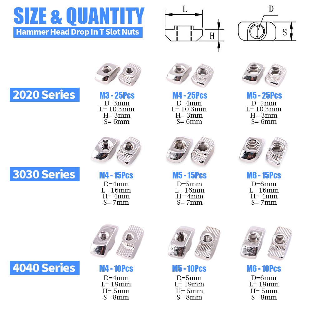 Glarks 150Pcs European M3 M4 M5 M6 Hammer Head Drop in T Nut Slot Assortment Kit for 20/30/40 Series Aluminum Profile - Nickel Plated Carbon Steel
