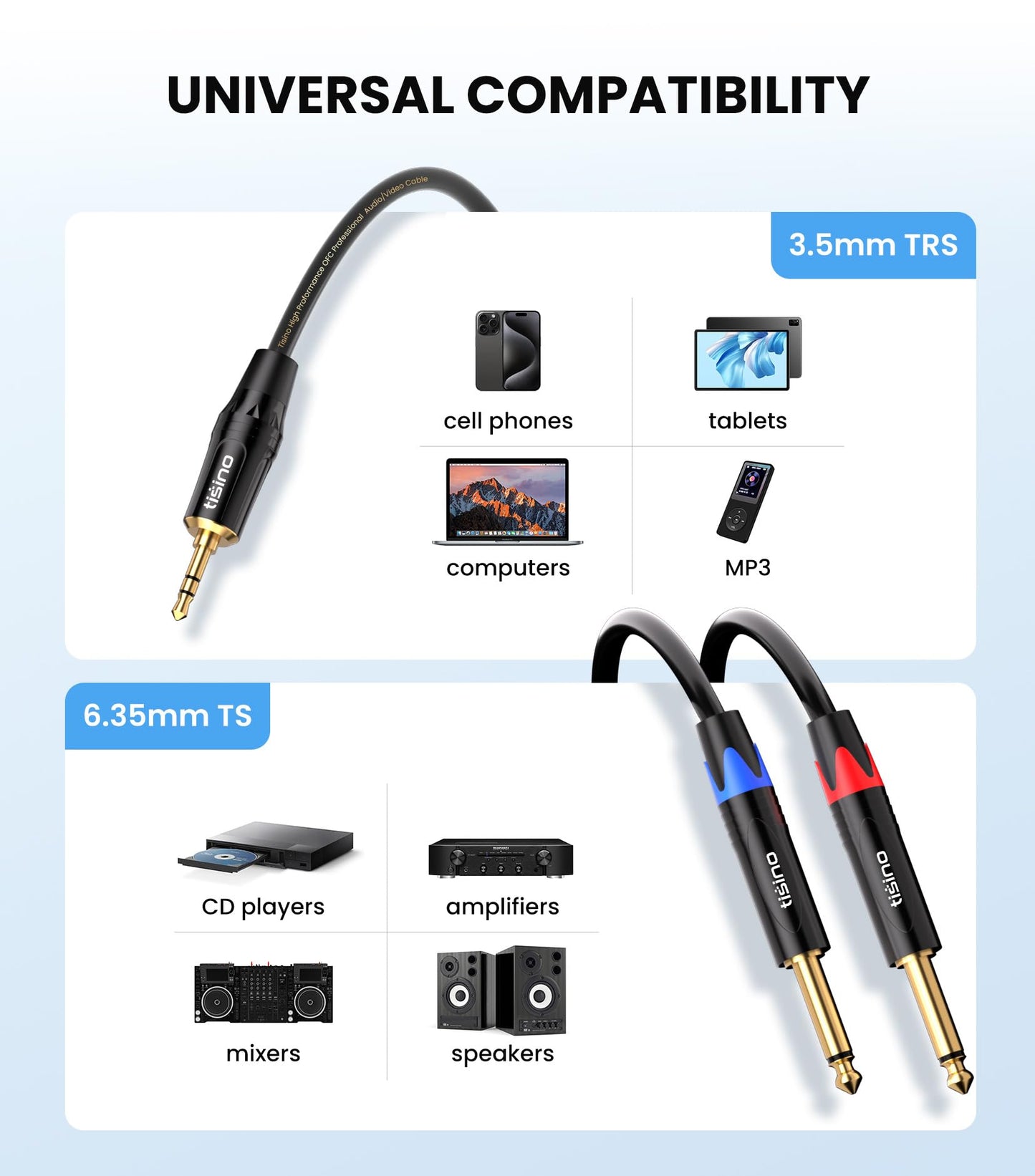 TISINO 1/8 to 1/4 Stereo Cable, 1/8 Inch TRS Stereo to Dual 1/4 inch TS Mono Y-Splitter Cable 3.5mm Aux Mini Jack to Jack Breakout Cord for Smartphone, CD Player, Speakers, Amplifiers - 10 feet
