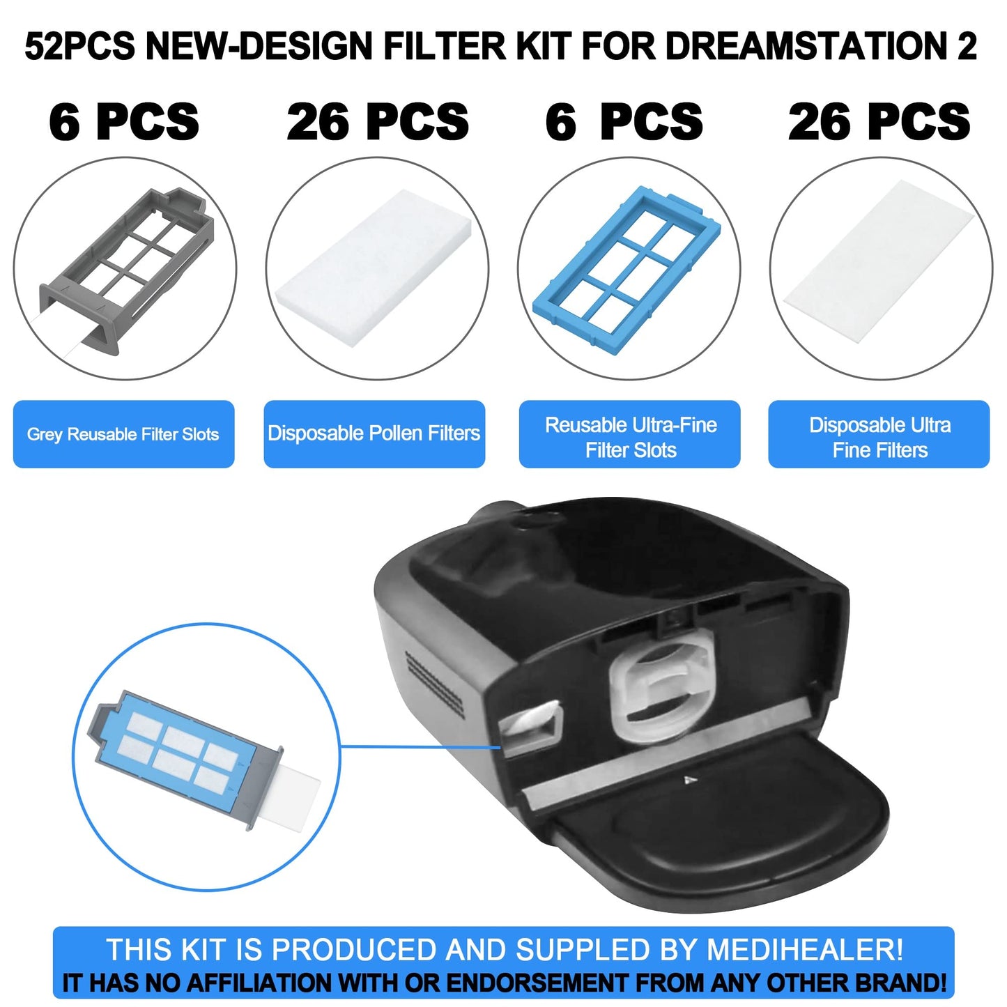 52PCS CPAP Filters for Dreamstation 2, Replacement Filters Compatible with Dreamstation 2: Includes 6 Preassembled Filters+ 20 Pollen Filters+ 20 Ultra-Fine Filters, Medihealer Supplies