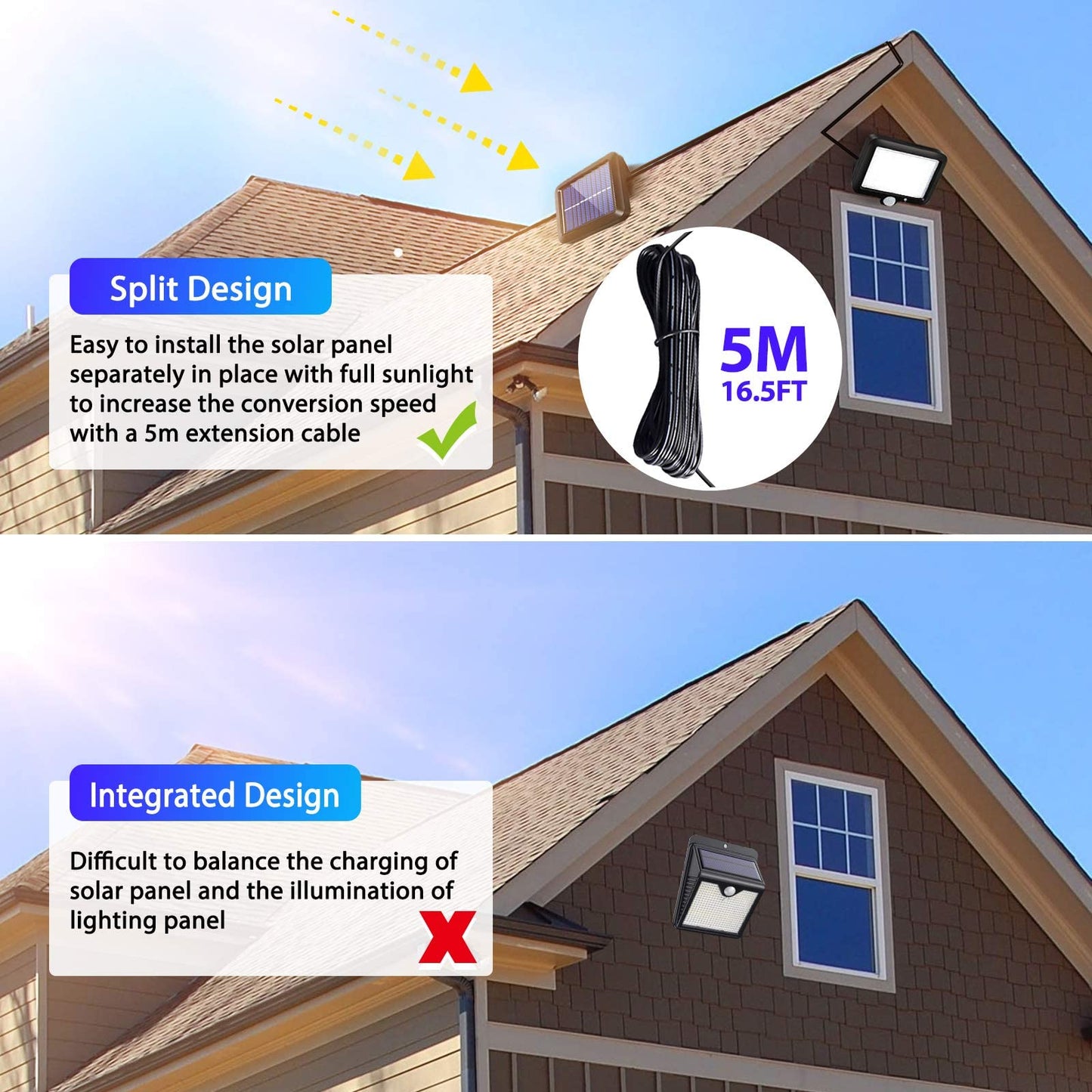 2pc Solar Lights Outdoor Waterproof, 3 Modes Motion Sensor Light Outdoor, 56 LED Solar Powered Lights Solar Flood Lights, Solar Motion Light Security Lights Wall Lights for Garden Fence