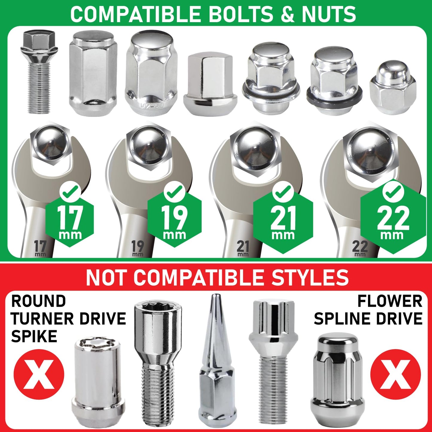 Spurtar 5 Pcs Wheel Lock Removal Kit, Locking Lug Nut Removal Tool Lug Nut Extractor Set Twist Socket Set for Removing Damaged, Dead, Rusted, Rounded-Off Bolts, Nuts & Screws-17MM,19MM, 21MM, 22MM