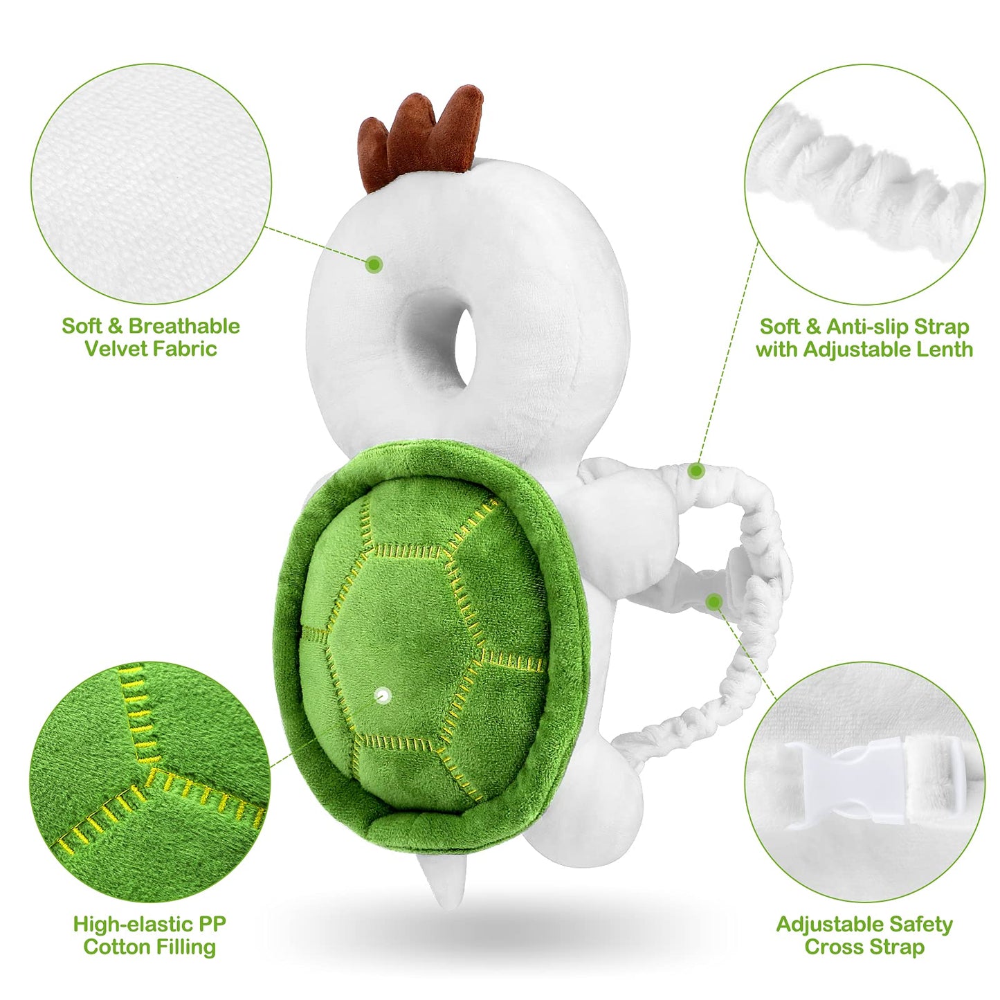Baby Head Protector Backpack with Adjustable Straps Wear for Infant Toddler & Walker Walking & Crawling Fall Back Head Protection (Turtle) CA
