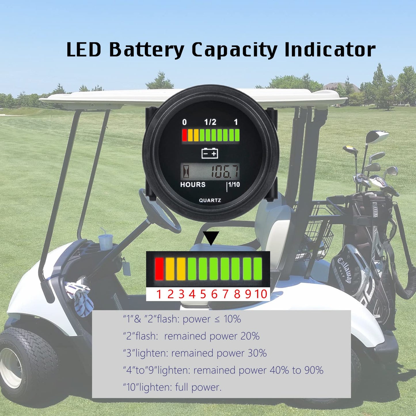 HonorMeet 12V/24V 36V 48V/72V Golf Cart Battery Meter,Lead Acid Battery Level Indicator,Charging Reminder,Resettable Hour Meter for Golf Cart Club Car Forklift Go-Kart Motorhome Electric Car Go-Kart.