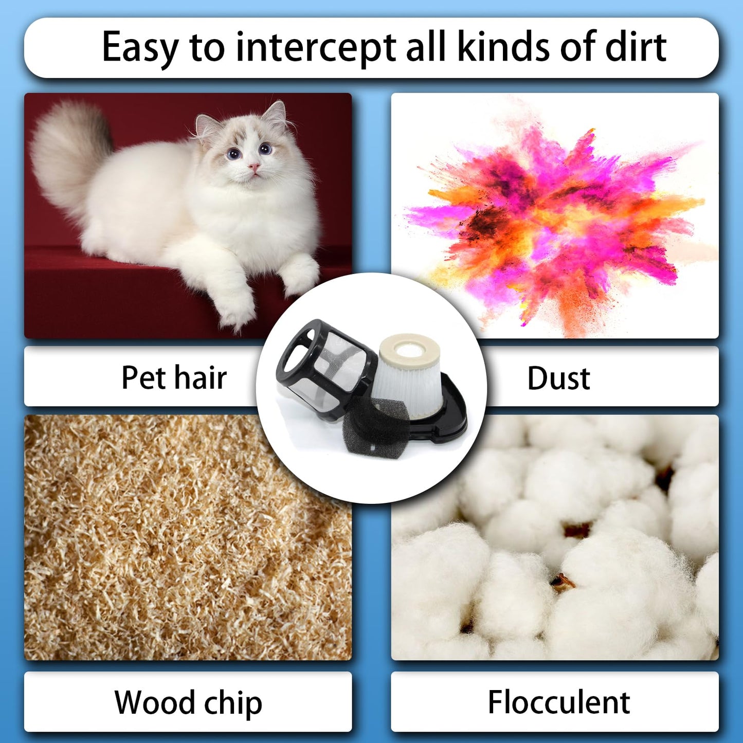 Aolleteau Filter Compatible with Bissell Pet Hair Eraser Vacuum Models 2284W, 2389, 2389D, 2390, 23903, 2390A, Compare to Part#1614203, Part#1614204 & Part#1614212 (3 Vacuum Filter & 6 Foam Filter)