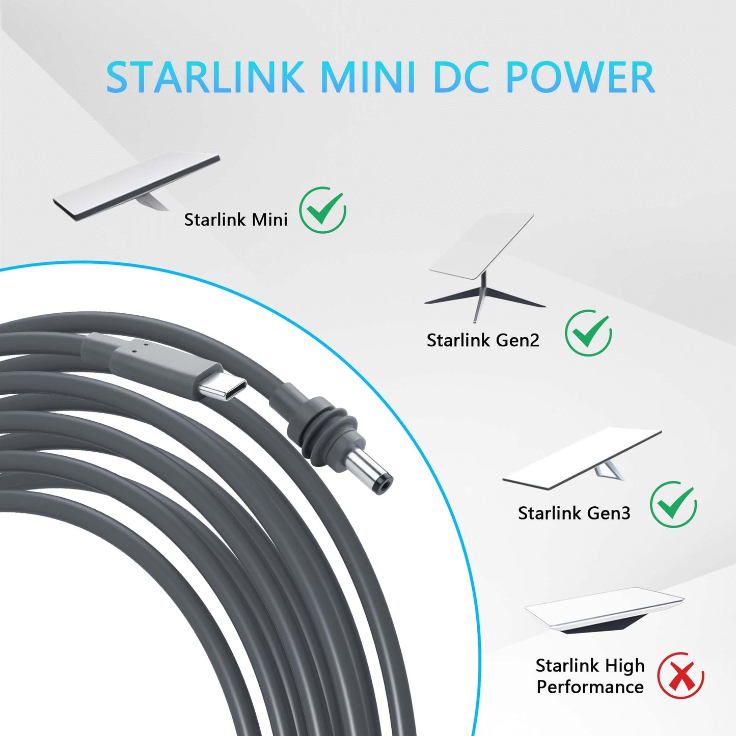 CERRXIAN Starlink Mini USB C to DC Power Cable, PD100W Input, Waterproof, Gray, 16.4ft (5m), Replacement for Starlink Mini