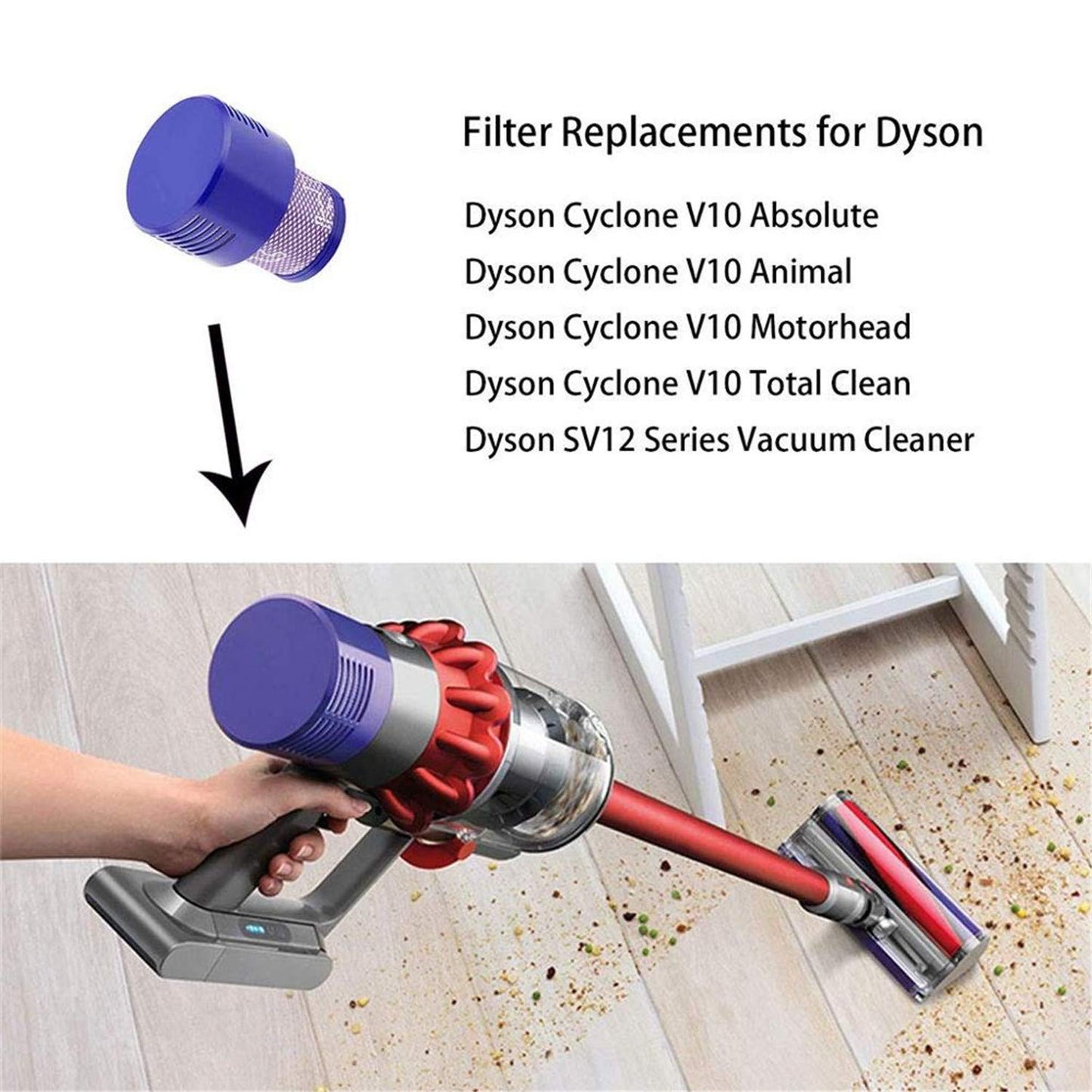 BlumWay 2 Pack Filter Replacement for Dyson Cyclone V10 Absolute Animal Motorhead Total Clean, Dyson V10 Filter Parts HEPA Pre Filter Replaces Part # 969082-01
