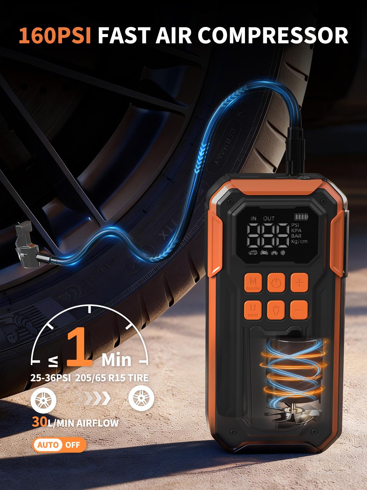 Tire Inflator Portable Air Compressor, 160PSI Air Compressor Tire Air Pump, 6X Faster Inflator with 5 Modes, Emergency Power Battery & 3 LED Lights, Cordless Tire Air Pump with Large Cylinders