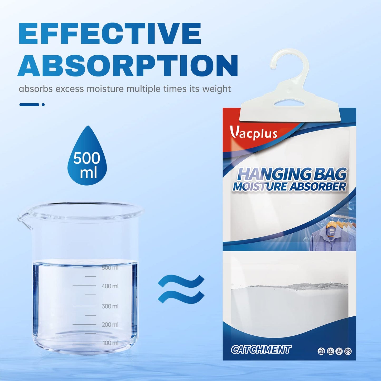 Vacplus Moisture Absorbers Packets, Fragrance Free 10 Pack, Humidity Packs, Dessicant Packets, Hanging Closet Dehumidifier Bags, Dehumidifier for Bathroom, Blue, 30.0 x 16.0 cm