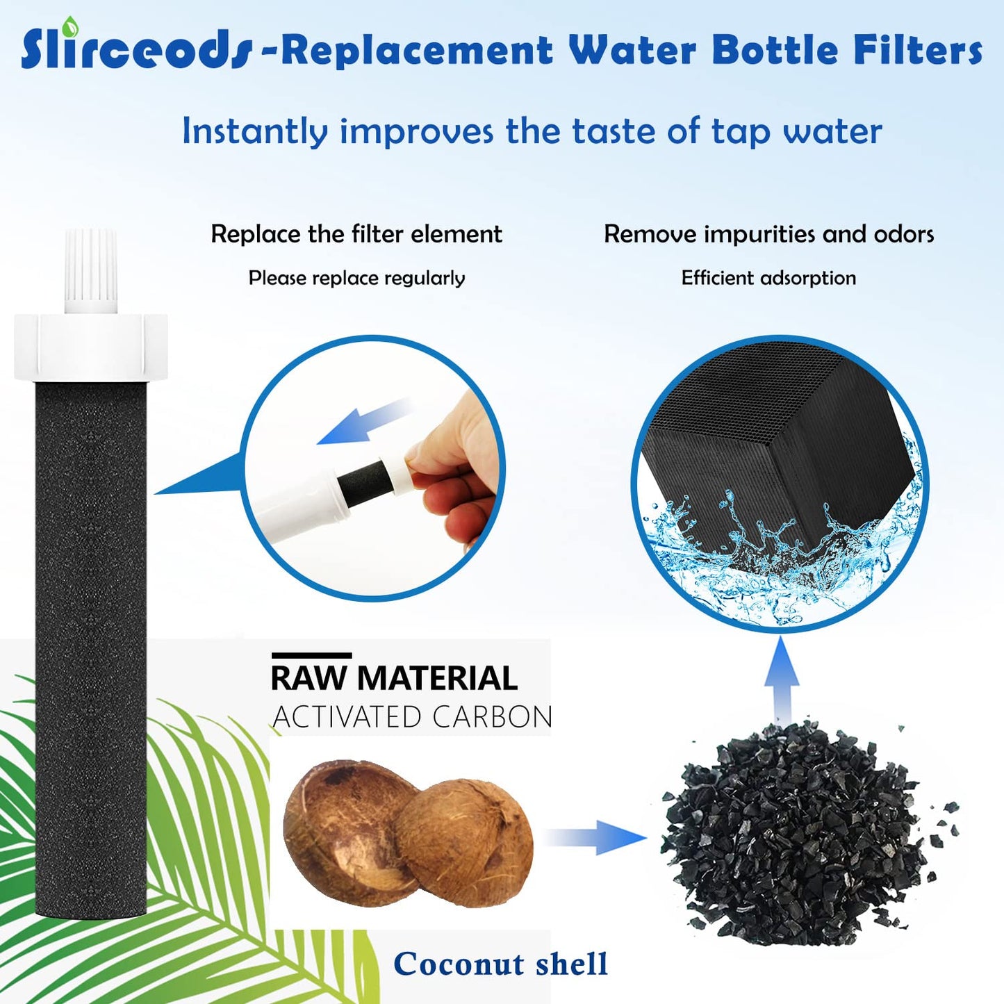 Slirceods Water Bottle Filter, BPA Free for Brita Water Bottle Filter (10pack Filter
