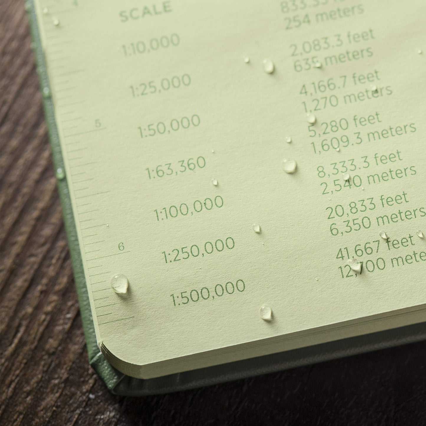 Rite in the Rain All-Weather Hard Cover Notebook, 4 1/4" x 6 3/4", Green Cover, Universal Pattern (No. 970F-M)