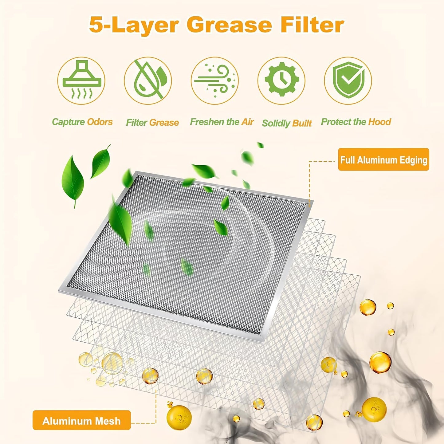 5-Layer BPS1FA30 Range Hood Filter 11-3/4" x 14-1/4", Exact Fit for Broan QS1, WS1, QS2 & Nutone 30" Hoods, Upgraded Aluminum Grease Filter, Dishwasher Safe, Replaces 99010299, 99010305 (2 Pack)
