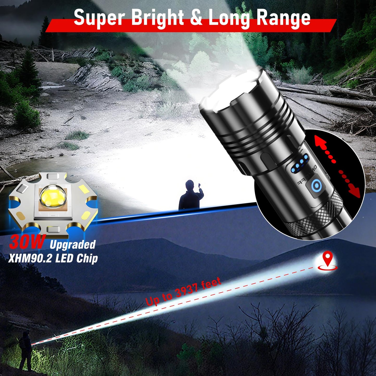 Shadowhawk Flashlights Rechargeable 990000 High Lumens - 30W Tactical LED Flash Light | 7 Modes with COB Light, XHM90.2 Super Bright Torch Light Battery Powered, Waterproof Lampe de Poche for Camping