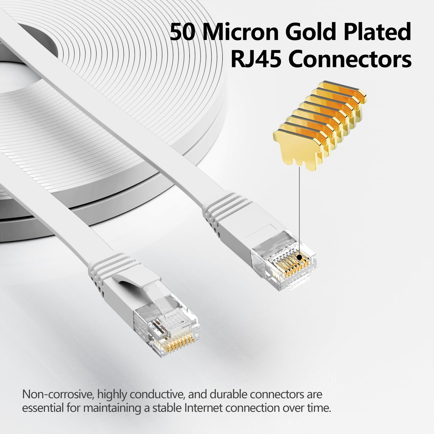 Cat 6 Ethernet Cable 100 ft, Outdoor&Indoor, 10Gbps Support Cat7 Network, Slim long Flat Internet LAN Patch Cord, Cat6 Solid High Speed weatherproof Cable for Router, Modem, PS4/5, Xbox, Gaming, White